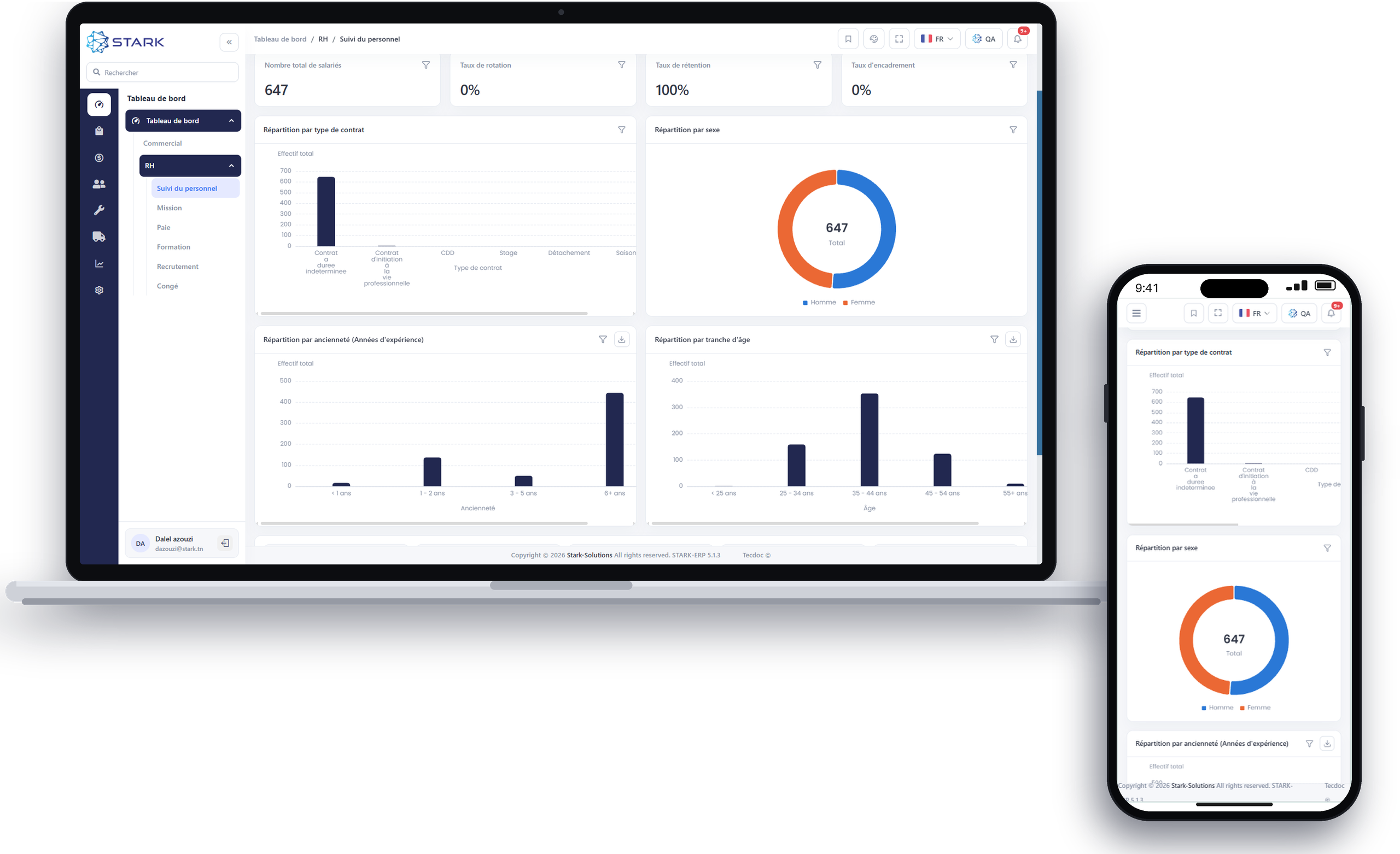 Tableau de bord RH de Stark sur ordinateur et mobile